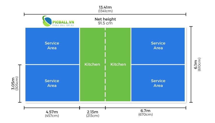 kích thước sân pickleball tiêu chuẩn